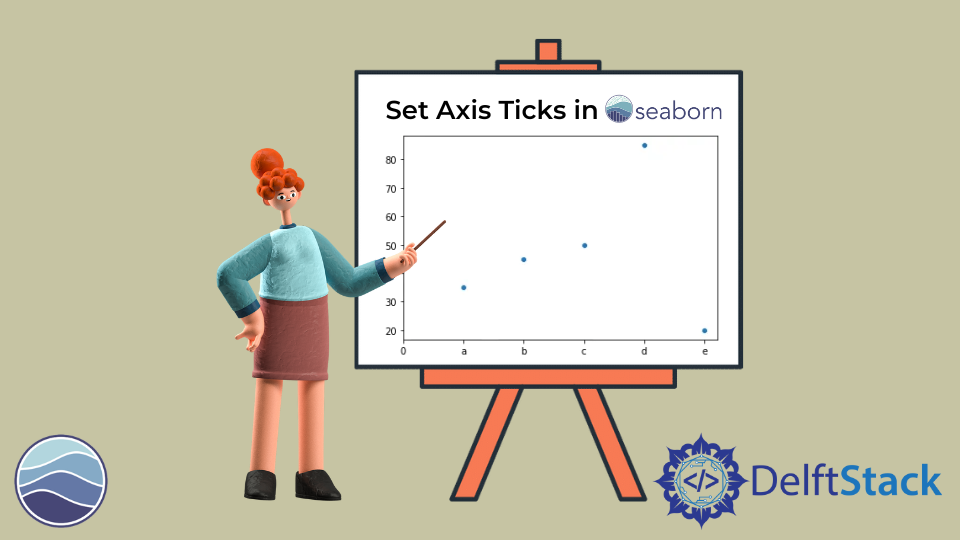 seaborn-heatmap-tutorial-python-data-visualization-laptrinhx